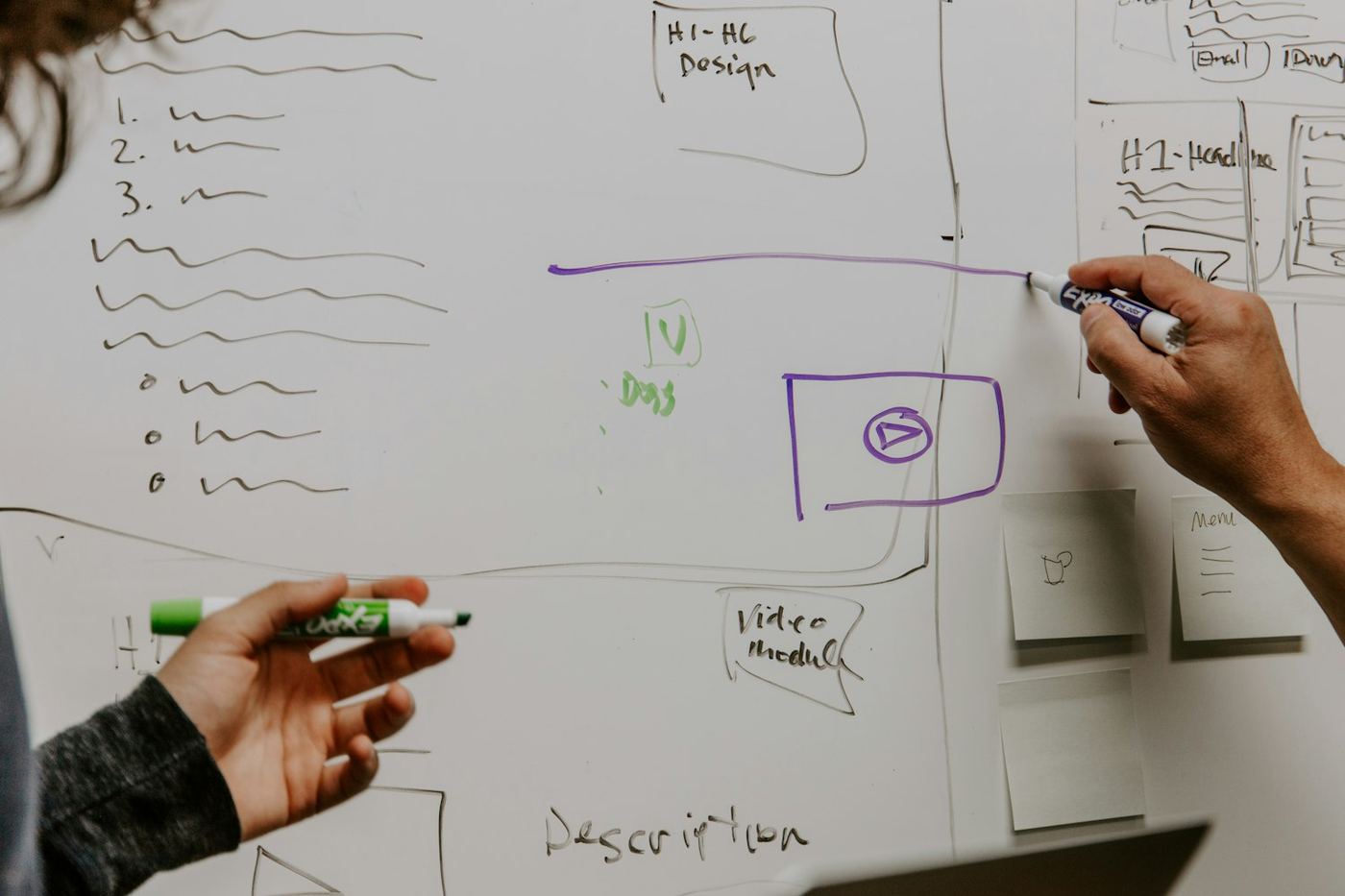 Deux personnes construisent une stratégie au tableau blanc